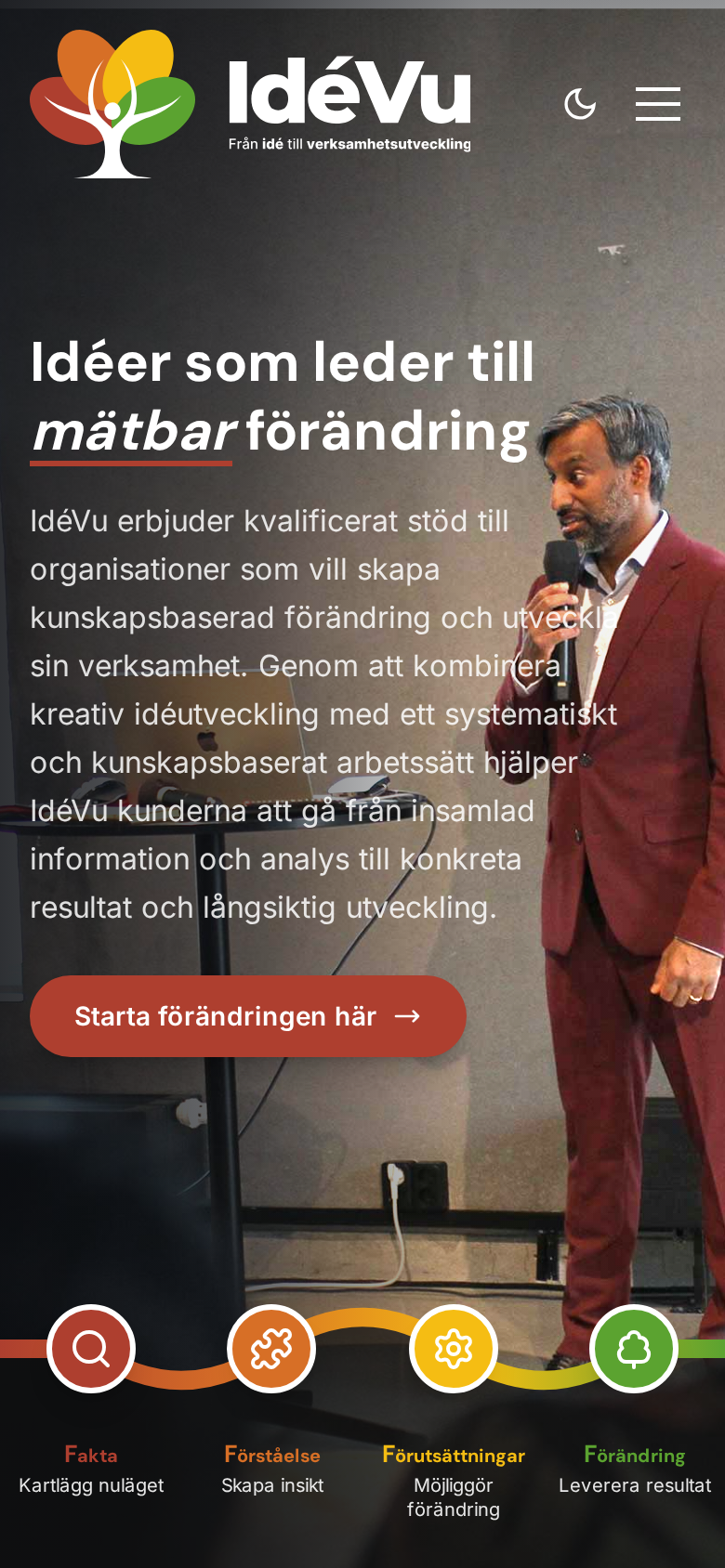 IdéVu · Vi tog fram en webbplats och trycksaker åt IdéVu AB, så att bolaget fick en tydlig och enhetlig närvaro både online och på papper.