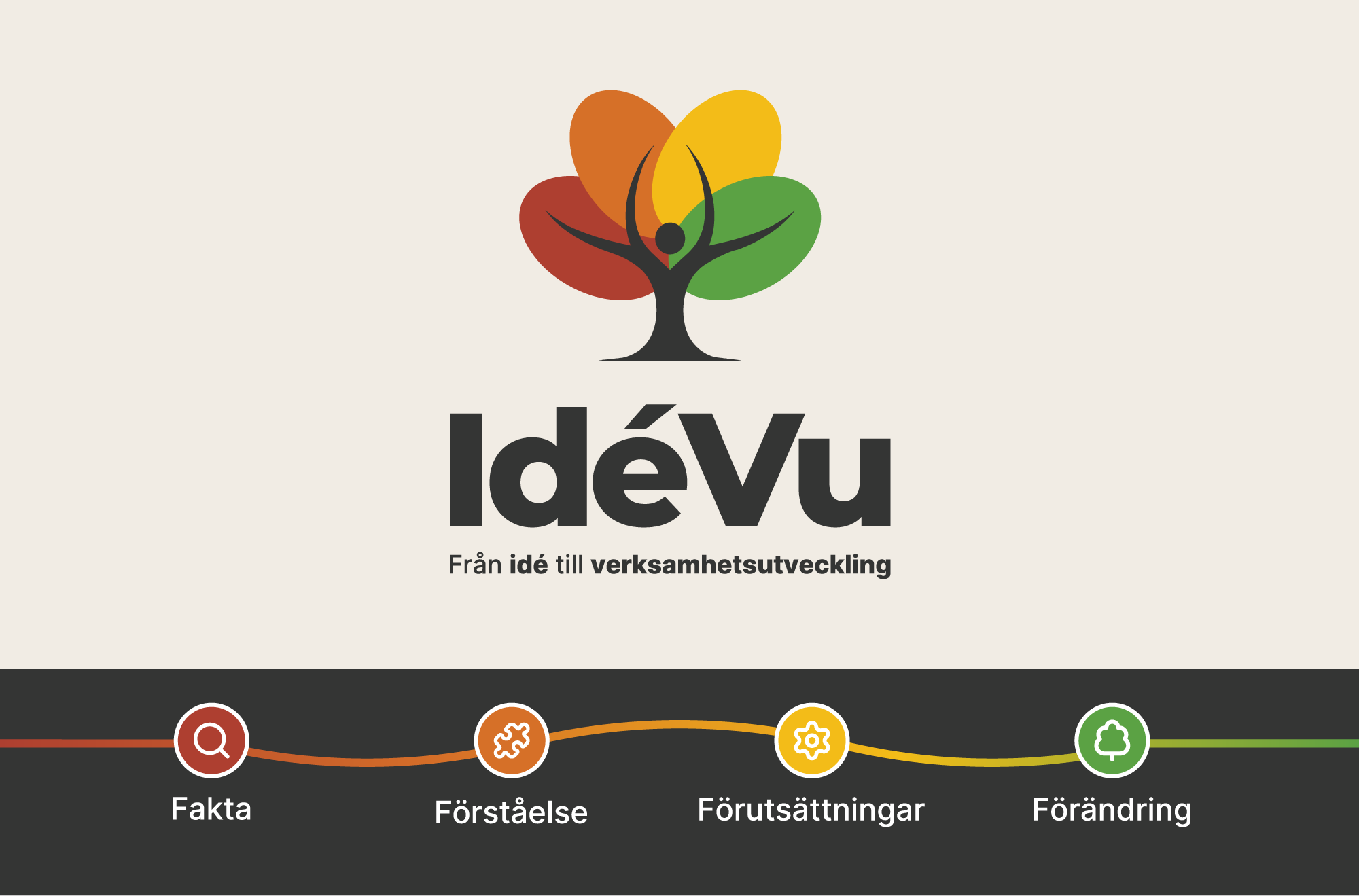 Visitkort · Framsida