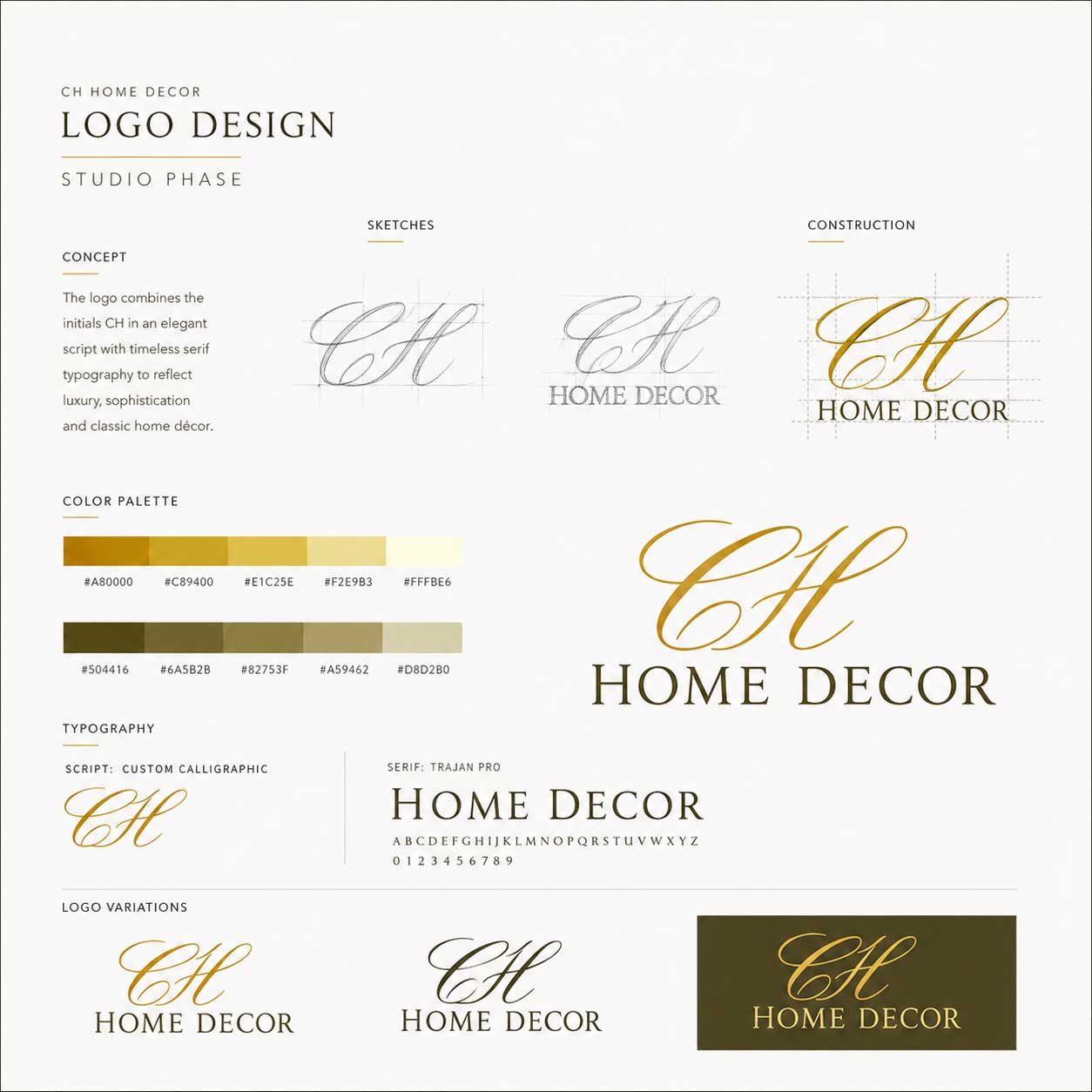 Brand identity